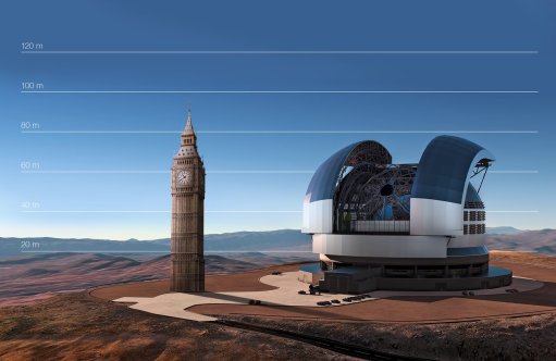 The E-ELT compared to Big Ben in London, United Kingdom
